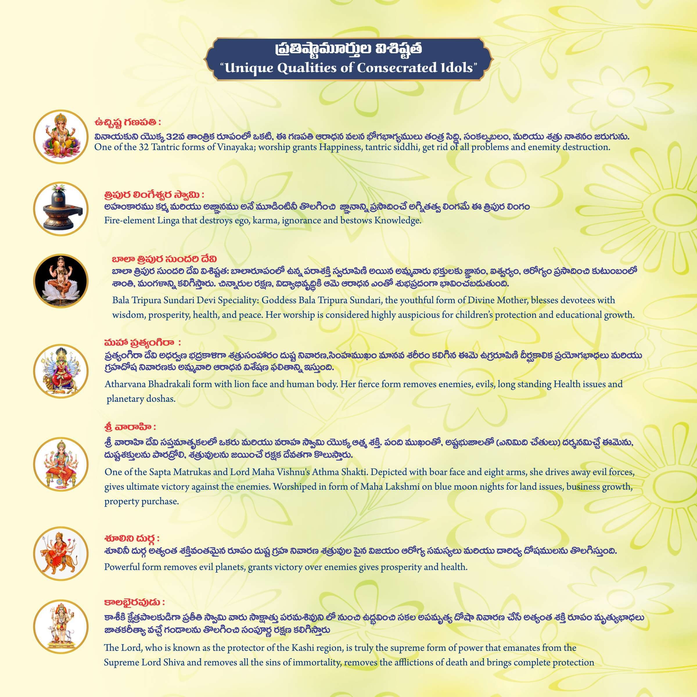 10. ప్రతిష్ఠామూర్తులు 1