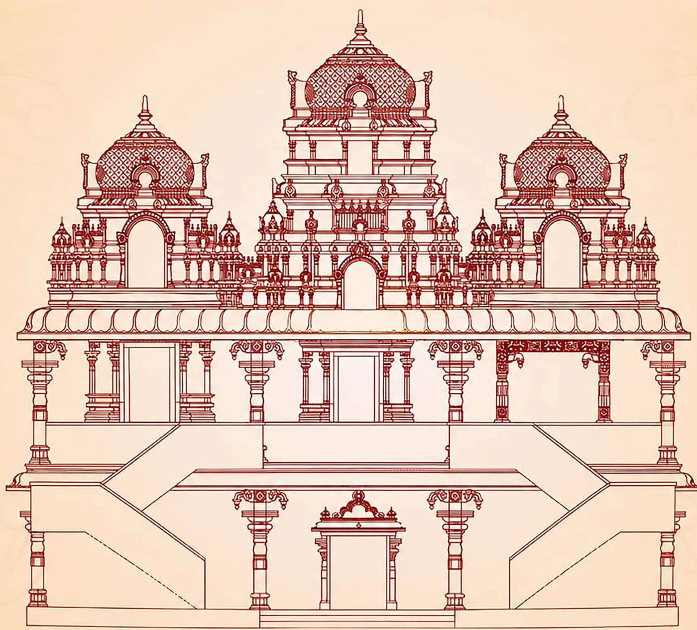 ఆలయ ముఖ నమూనా